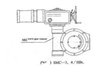 SMC سری دستگاه های الکتریکی معمولی SMC-03 و SMC-04 / HBC