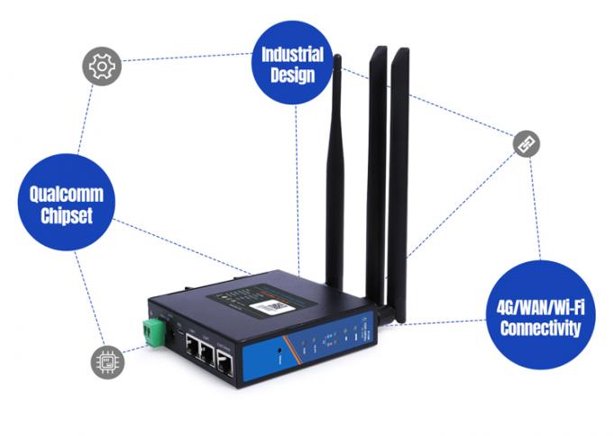 PUSR USR-G806W-E 4g روتر صنعتی OpenVPN اروپا 2.4G وای فای پیشرفته 2 * 2 MIMO، تا 300Mbps با اسلات سیم کارت 0