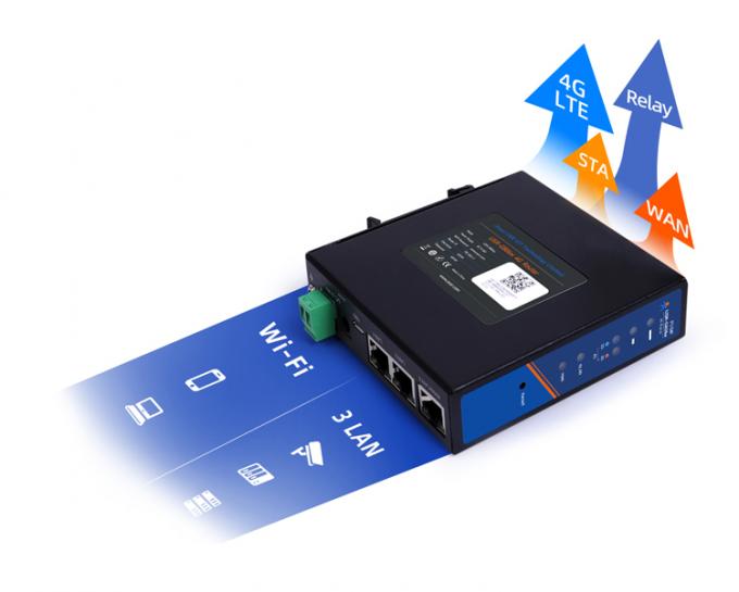 PUSR USR-G806W-E 4g روتر صنعتی OpenVPN اروپا 2.4G وای فای پیشرفته 2 * 2 MIMO، تا 300Mbps با اسلات سیم کارت 7