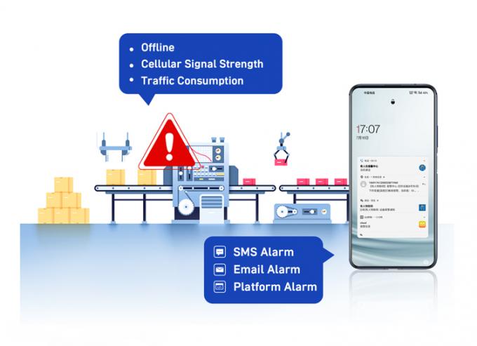 PUSR USR-G806W-E 4g روتر صنعتی OpenVPN اروپا 2.4G وای فای پیشرفته 2 * 2 MIMO، تا 300Mbps با اسلات سیم کارت 9
