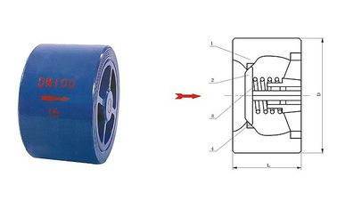 قیمت خوب CVWR مفتول مفتول مفتول چکشی 100mm سوپاپ سیستم قدرت صنعت آنلاین