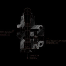 قیمت خوب ZCT.Deceleration Throttle Valves  Flow Control Valves ZCT-06-C for hydraulic system  direction control valve آنلاین