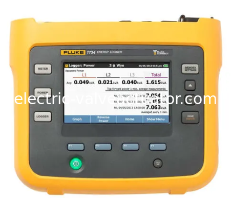 قیمت خوب پاور لاگرهای سه فاز Fluke 1732 & 1734 | آنالیز انرژی آنلاین