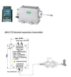 قیمت خوب Transmitter Series   JM-X-7 Series Travel Transmitter آنلاین