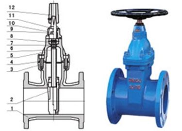 قیمت خوب RVHXRVCX غیرقابل رشد پایه مقاوم در برابر مواد شیمیایی دروازه، شیر نیروگاه آنلاین