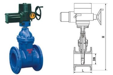 قیمت خوب RVEX الکتریکی نیروی گنبد دروازه نیروگاه سوپاپ چدن خاکستری 50-400mm آنلاین